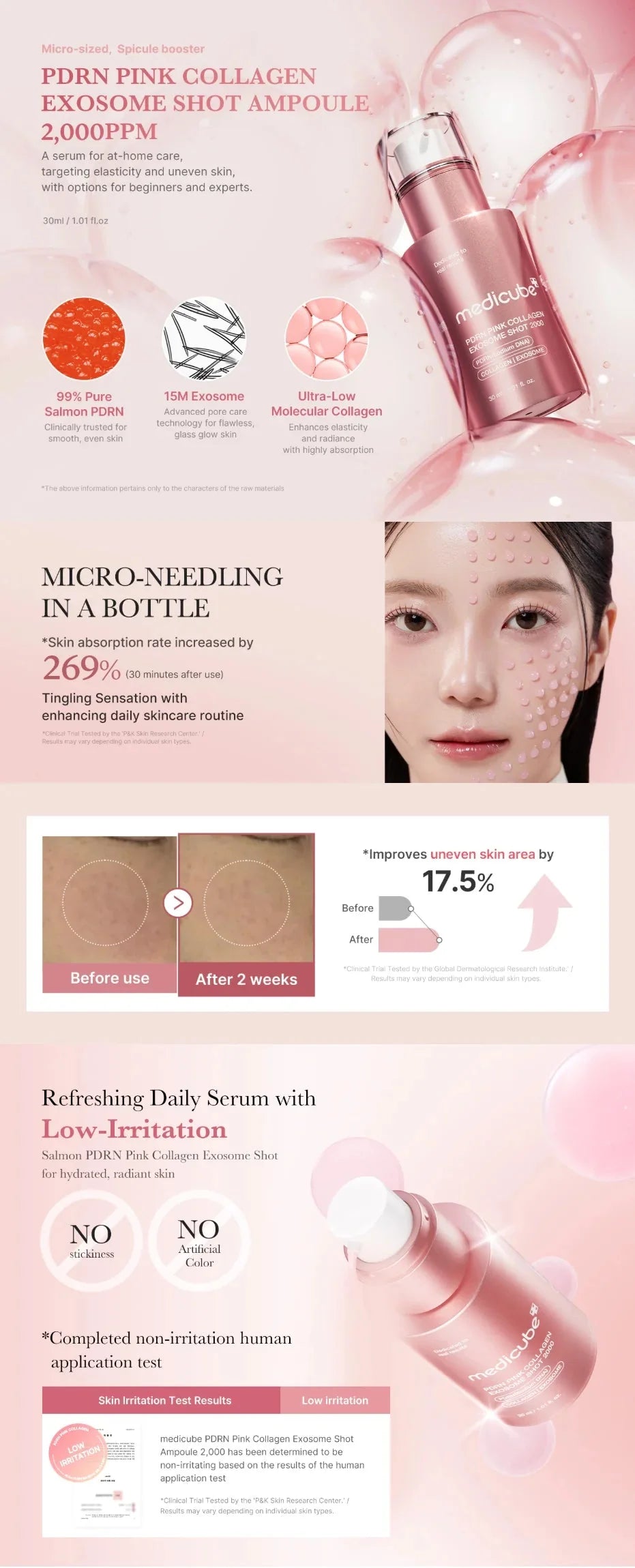 Medicube PDRN Pink Exosome Shot Serum 2000 medicube