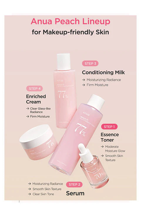 Anua Peach 77% Niacin Conditioning Milk