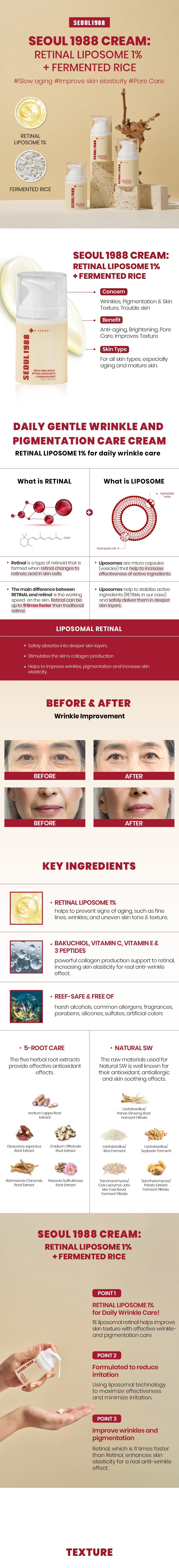 K-SECRET SEOUL 1988 Retinal Liposome 1% + Fermented Rice Cream K-SECRET