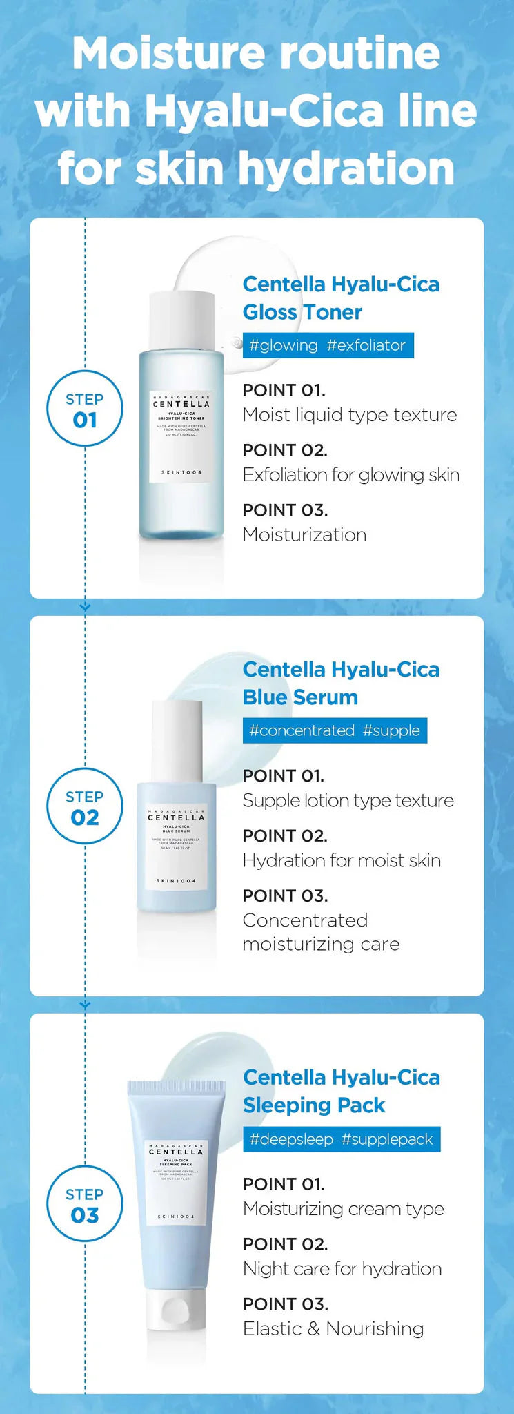 SKIN1004 Madagascar Centella Hyalu-Cica Blue Serum 50ml SKIN1004