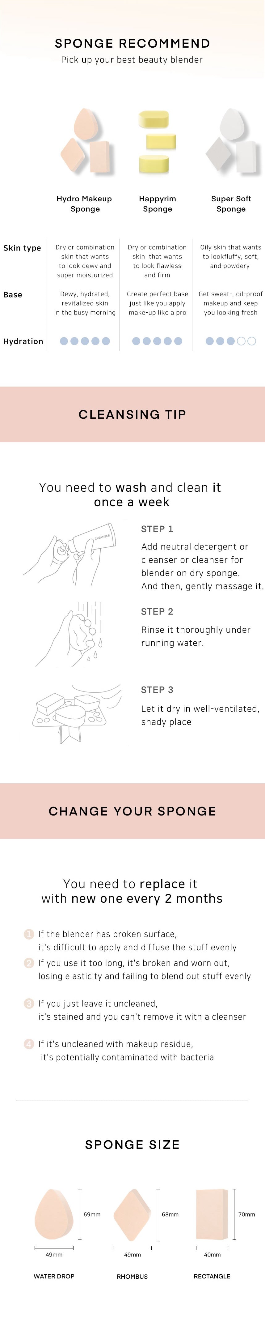 THE TOOL LAB 1046 Hydro Makeup Sponge Rhombus THE TOOL LAB