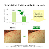 Dr.Althea Gentle Vitamin C Serum Dr.Althea