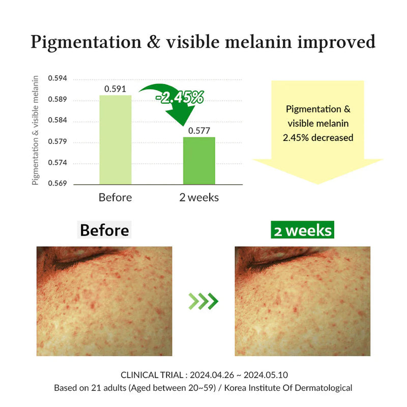 Dr.Althea Gentle Vitamin C Serum Dr.Althea