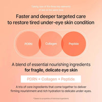 Mixsoon PDRN Collagen Eye Serum MIXSOON