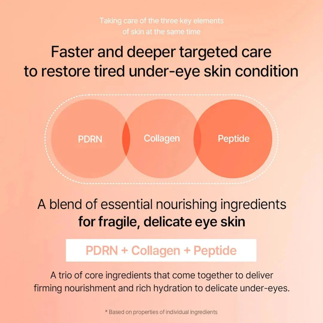 Mixsoon PDRN Collagen Eye Serum MIXSOON