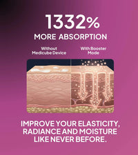 Medicube AGE-R Booster Pro X2 Pink medicube