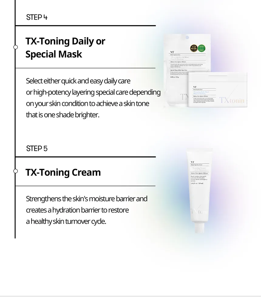 VT COSMETICS TX-TONING CREAM VT COSMETICS