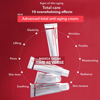 Centellian24 Madeca Cream Time Reverse 50ml Centellian24
