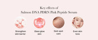 medicube PDRN PINK PEPTIDE SERUM medicube