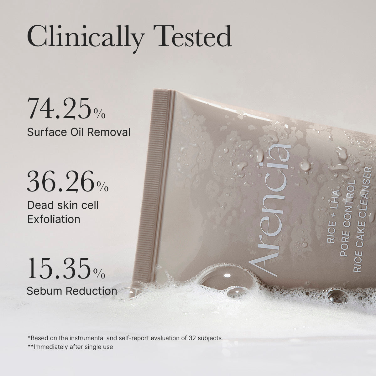 Arencia Rice + LHA Pore Control Rice Cake Cleanser Arencia