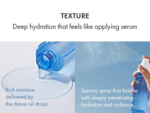 Dr.Ceuracle HYAL REYOUTH OIL DROP MIST Dr.Ceuracle