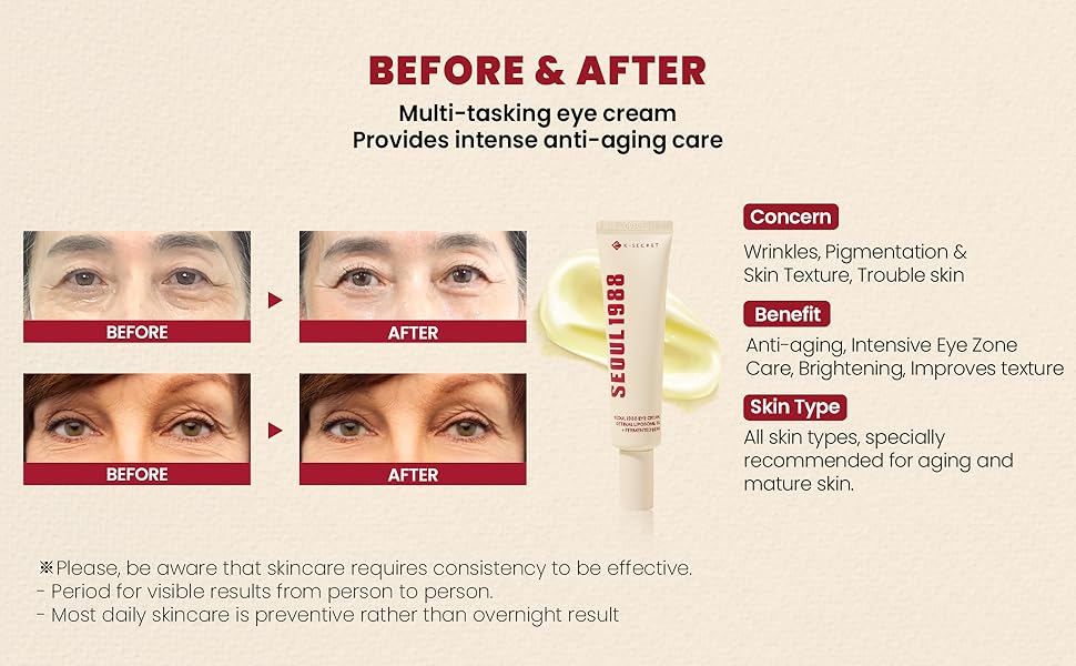K-SECRET SEOUL 1988 Retinal Liposome 4% + Fermented Bean Eye Cream K-SECRET