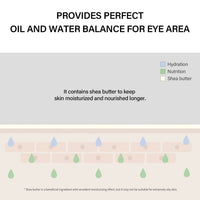 celimax The Real Noni Ultimate Eye Cream celimax