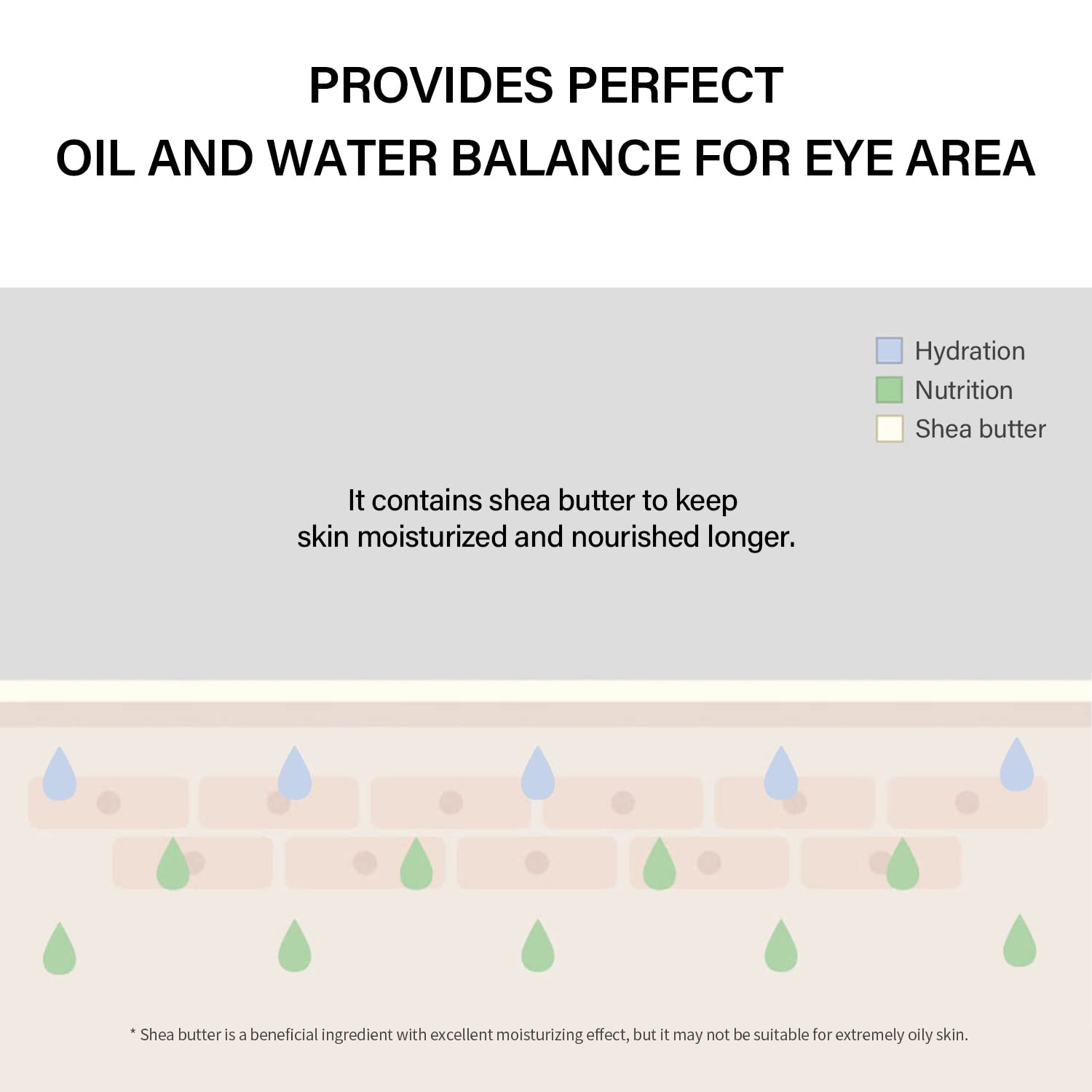 celimax The Real Noni Ultimate Eye Cream celimax