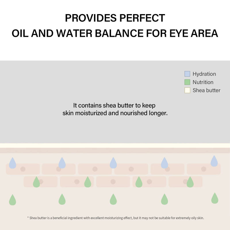 celimax The Real Noni Ultimate Eye Cream celimax