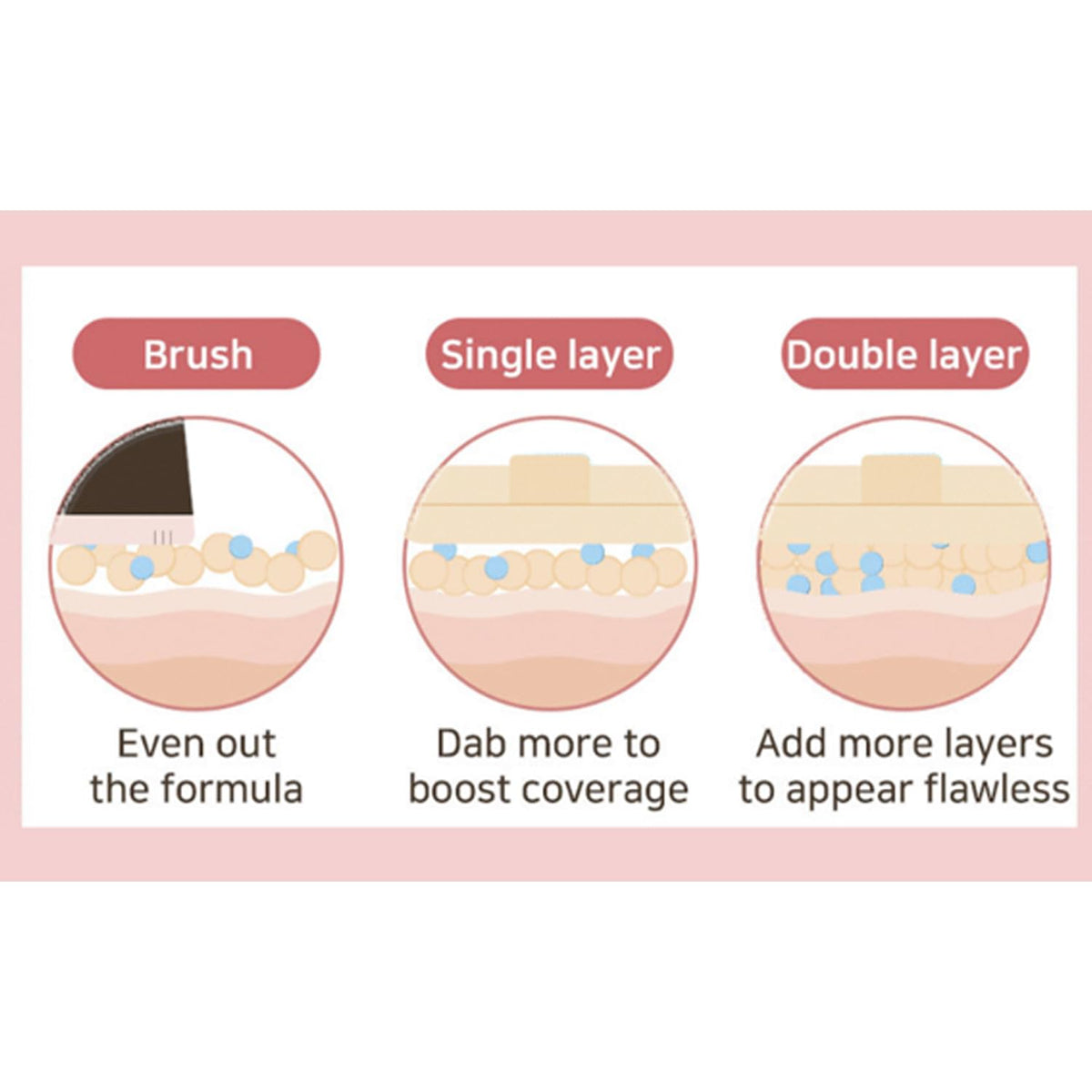 THE TOOL LAB All Day Cover Duo THE TOOL LAB