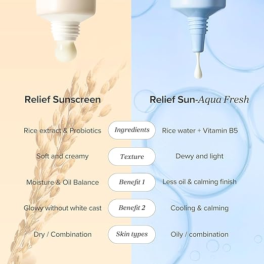 Beauty of Joseon Relief Sun Aqua-fresh Rice + B5 SPF50+ PA++++ Beauty of Joseon