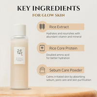 Beauty of Joseon Glow Replenishing Rice Milk Beauty of Joseon