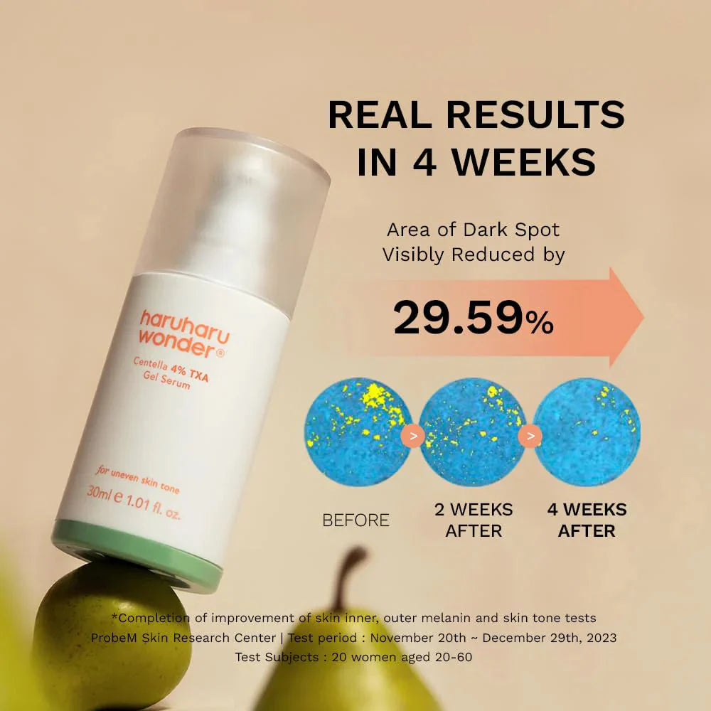 haruharu wonder Centella 4% TXA Gel Serum haruharu wonder