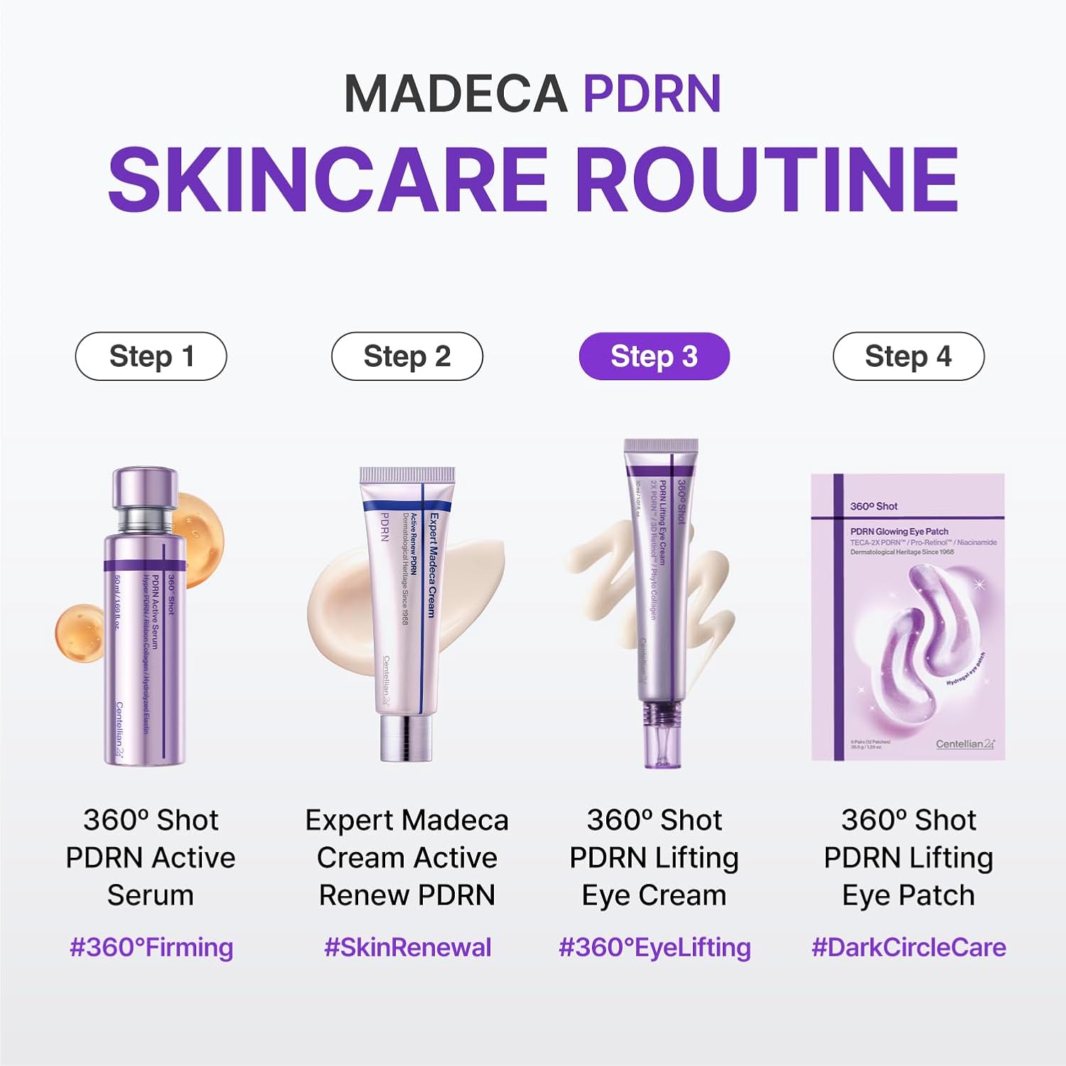 Centellian24 360º Shot PDRN lifting Eye cream