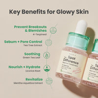 AXIS-Y Spot the Difference Blemish Treatment AXIS-Y