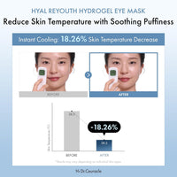 Dr.Ceuracle HYAL REYOUTH HYDROGEL EYE MASK Dr.Ceuracle