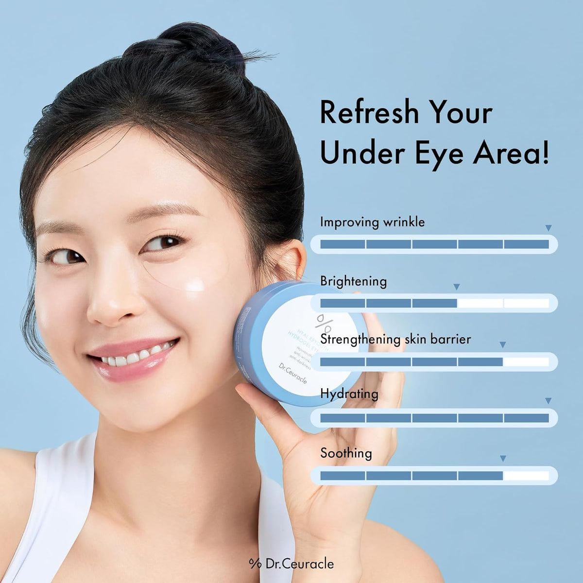 Dr.Ceuracle HYAL REYOUTH HYDROGEL EYE MASK Dr.Ceuracle