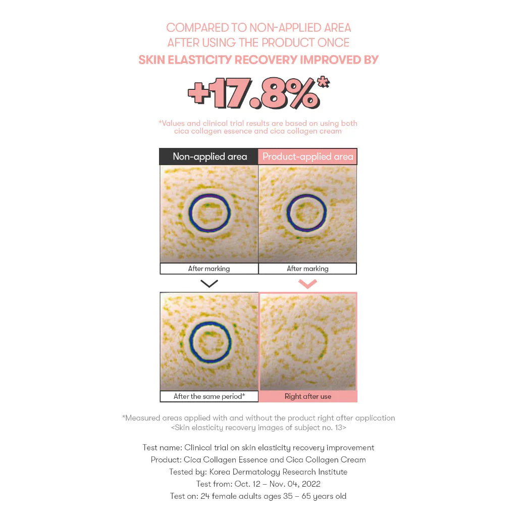 VT COSMETICS CICA COLLAGEN ESSENCE VT COSMETICS