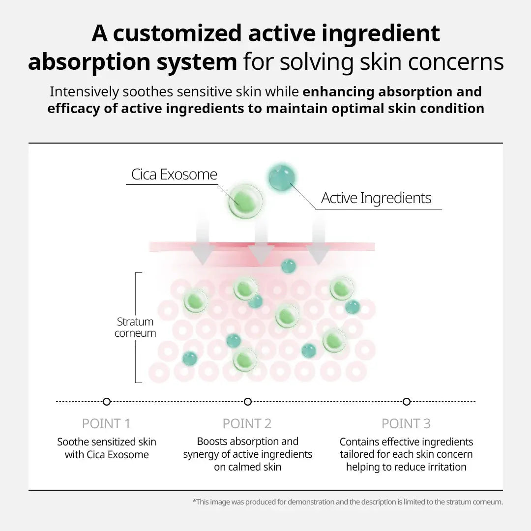 VT COSMETICS R5 PDRN FIRMING AMPOULE VT COSMETICS