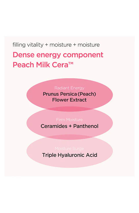 Anua Peach 77% Niacin Conditioning Milk
