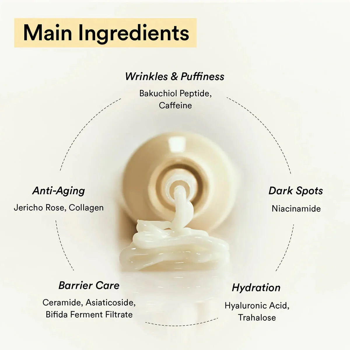 Abib Collagen Eye Crème Jericho Rose Tube Abib
