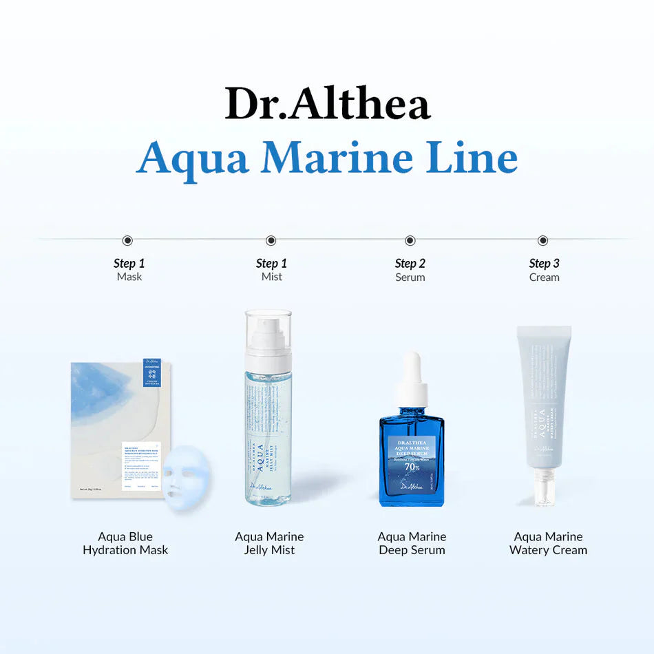 Dr.Althea Aqua Marine Jelly Mist Dr.Althea