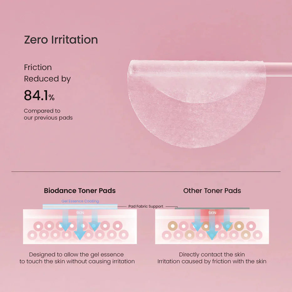 BIODANCE Collagen Gel Toner Pads Biodance
