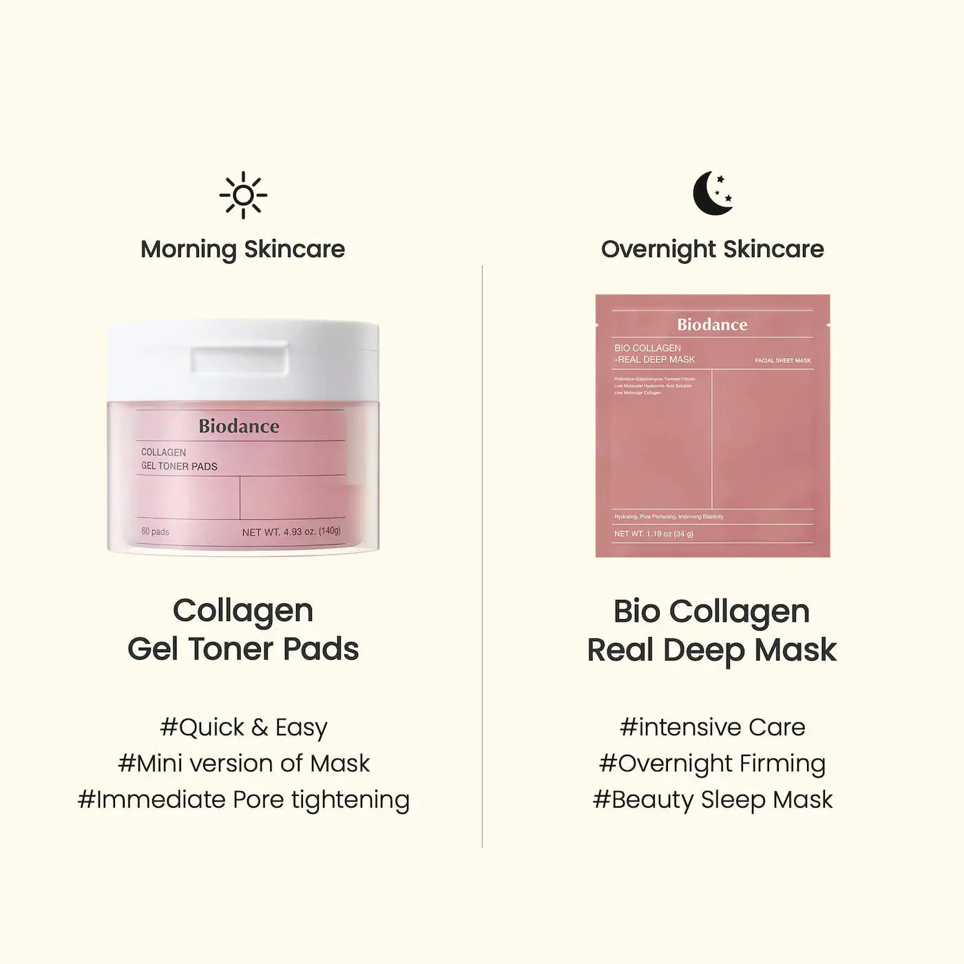 BIODANCE Collagen Gel Toner Pads Biodance