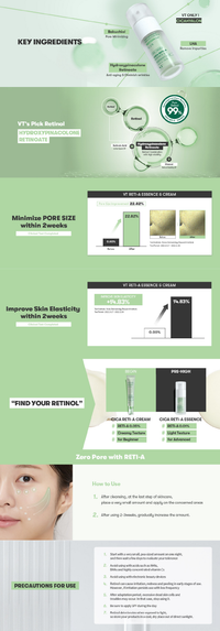 VT Cosmetics Cica Reti-A Essence 0.1 key benefits and ingredients infographic for refined pores and skin texture.