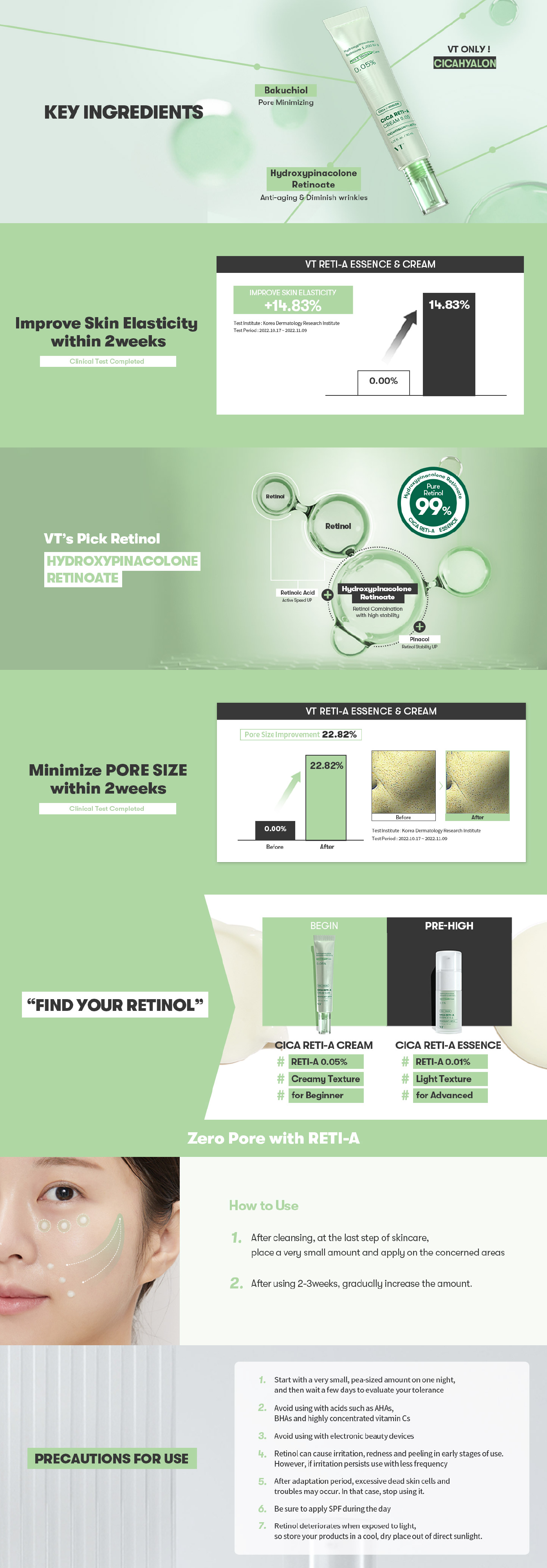 Infographic on VT Cosmetics Cica Reti-A Cream with key ingredients, benefits, and usage instructions.