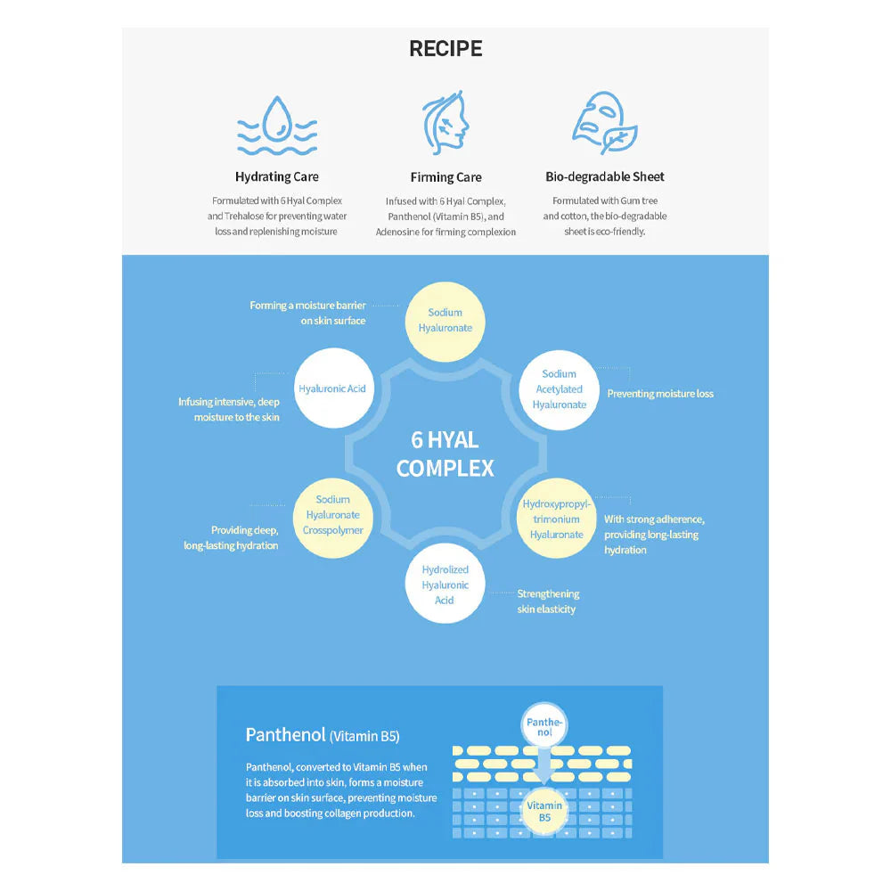 Dr.Ceuracle HYAL REYOUTH LIFTING MASK Dr.Ceuracle