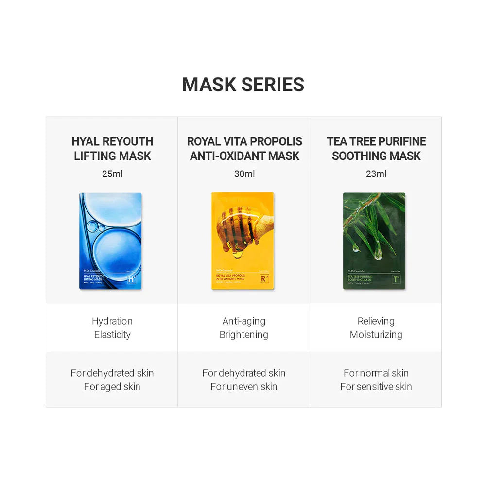 Dr.Ceuracle HYAL REYOUTH LIFTING MASK Dr.Ceuracle