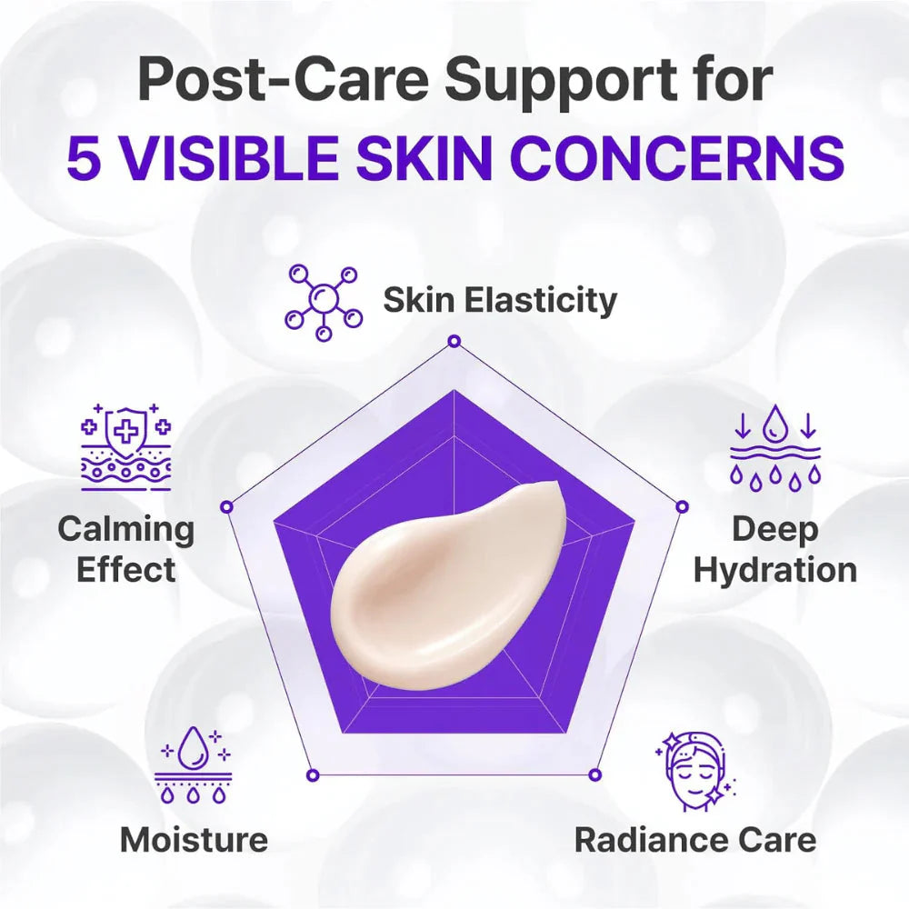 Centellian24 Expert Madeca Cream Active Renew PDRN Centellian24