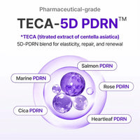 Centellian24 Expert Madeca Cream Active Renew PDRN Centellian24