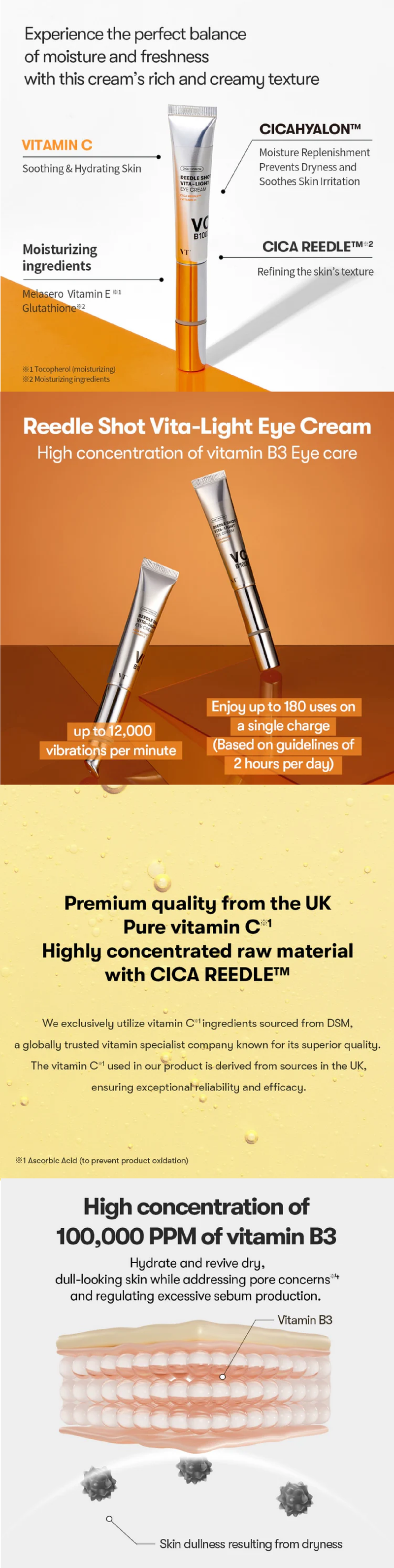 VT Cosmetics Reedle Shot Vita-Light Eye Cream packaging with vitamin C benefits and CICA REEDLE technology.