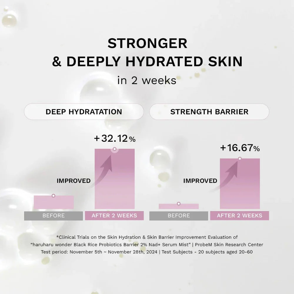 haruharu wonder Black Rice Probiotics Barrier 2% NAD+ Serum Mist haruharu wonder