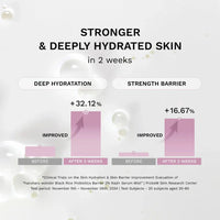 haruharu wonder Black Rice Probiotics Barrier 2% NAD+ Serum Mist haruharu wonder