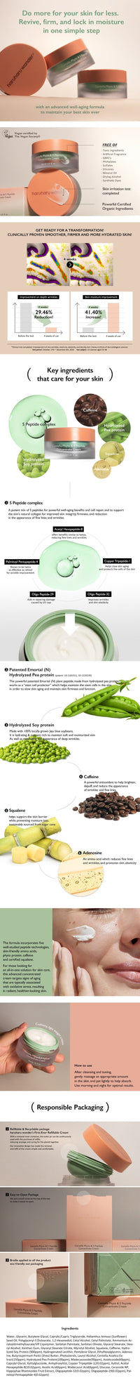 haruharu wonder Centella Phyto & 5 Peptide Concentrate Cream haruharu wonder