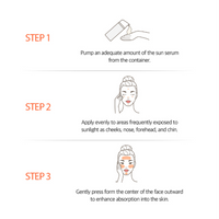 Steps for using IDENEL 🌞 INTENSIVE REPAIR DAILY SUN SERUM: pump, apply, and press for effective absorption.