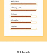 Dr.Ceuracle ROYAL VITA PROPOLIS 33 CAPSULE EYE CREAM Dr.Ceuracle