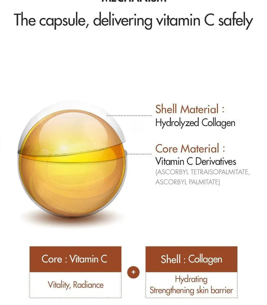 Dr.Ceuracle ROYAL VITA PROPOLIS 33 CAPSULE EYE CREAM Dr.Ceuracle