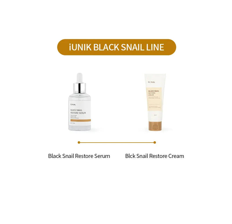 iUNIK Black Snail Restore Serum IUNIK