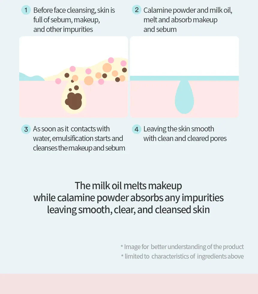 TOCOBO Calamine Pore Control Cleansing Oil TOCOBO