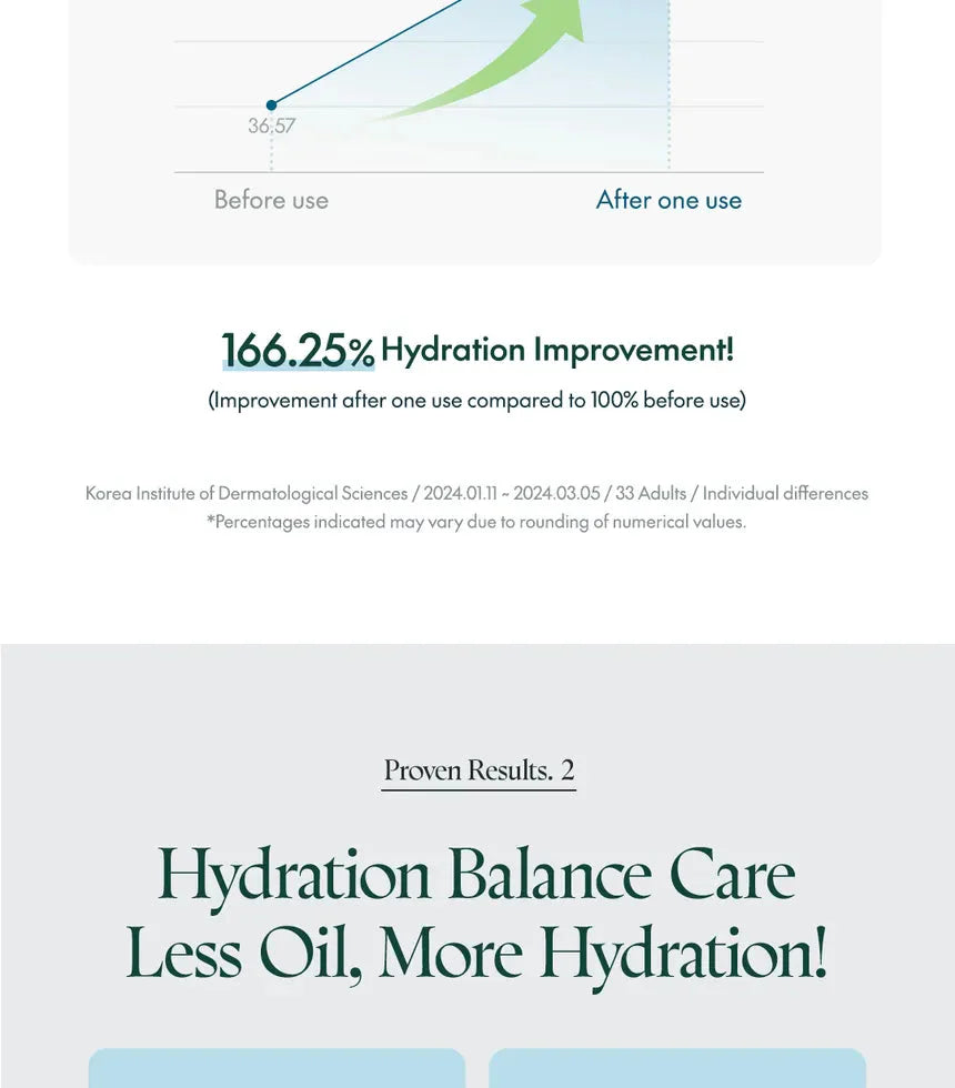 Purito Seoul Hydro Wave Deep Sea Cream Purito Seoul